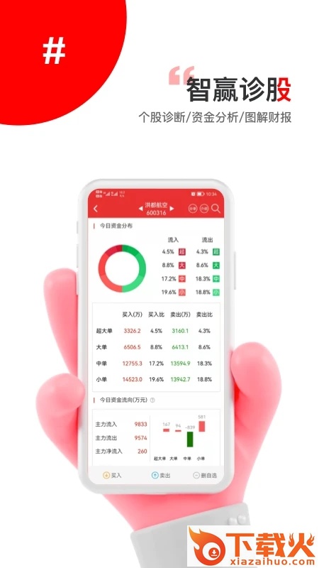 智赢诊股下载截图2