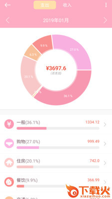 e点记账截图2