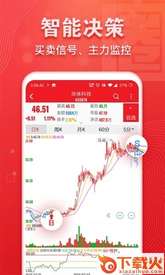 益盟加强版app截图2