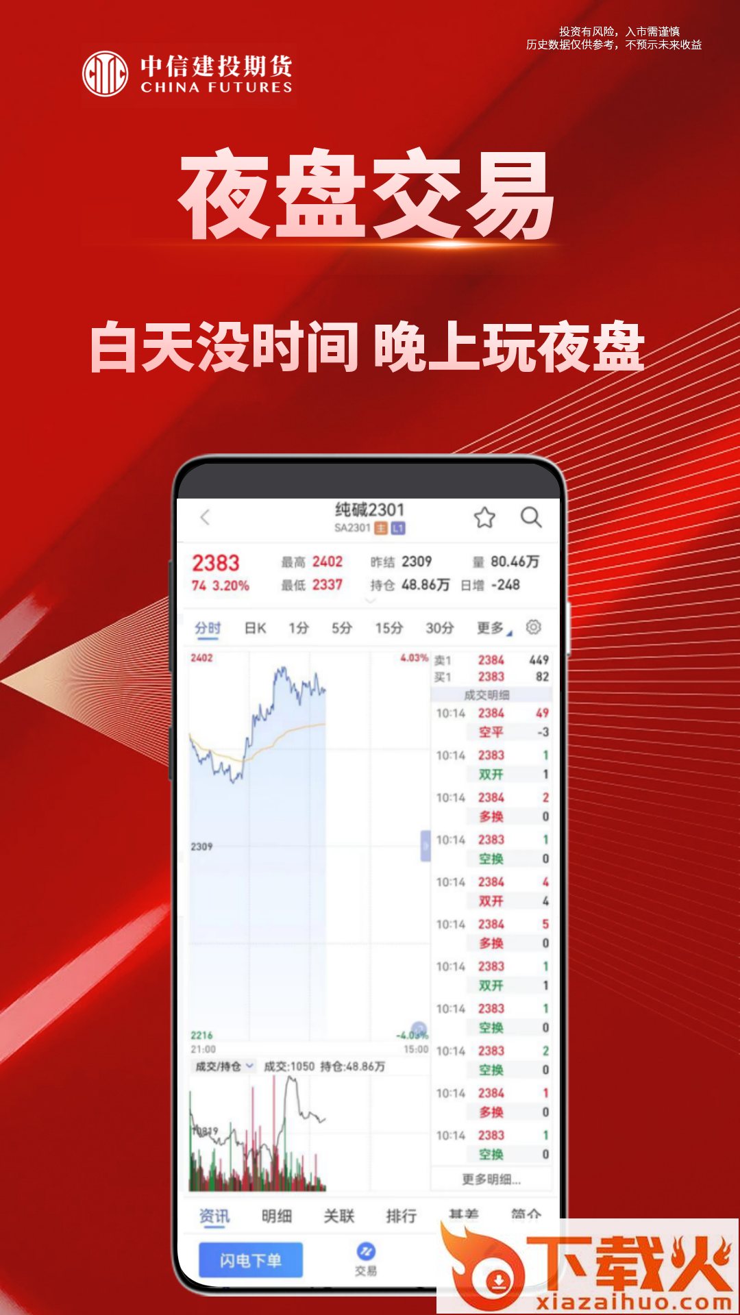 中信建投期货通截图1