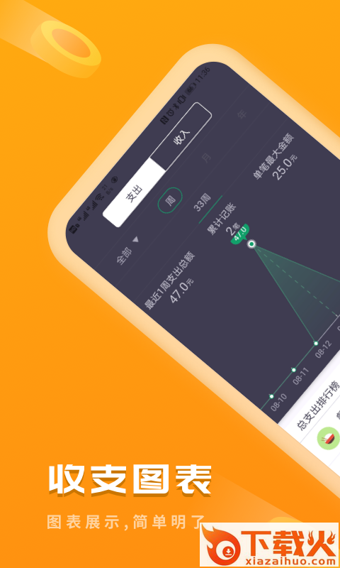 快记账截图2