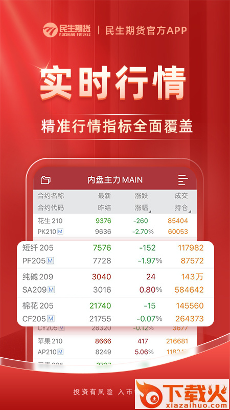 民生期货开户交易app截图2