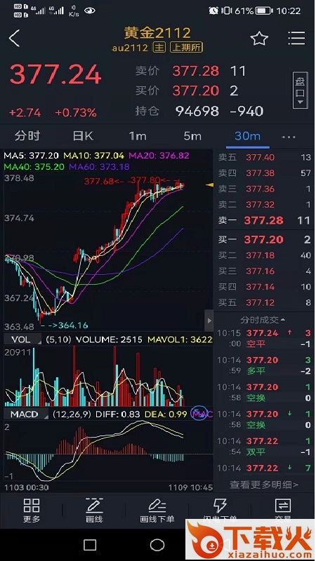 宝城期货开户云app截图2