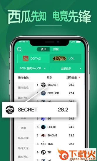 西瓜先知截图2