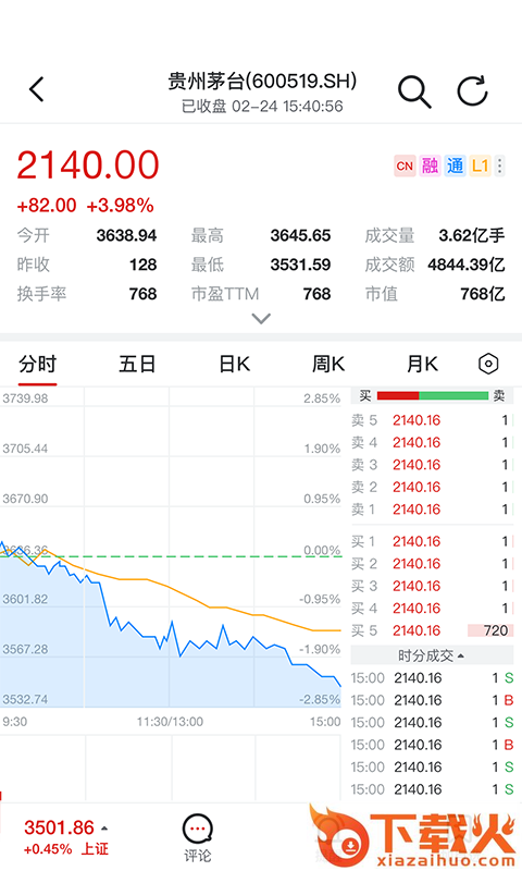 斗金股票截图1