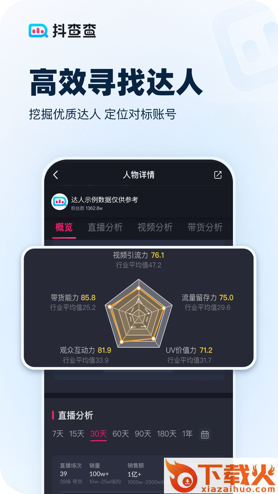 抖查查截图1