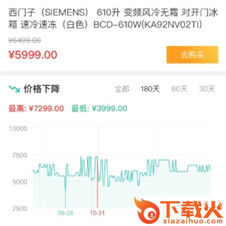 比价狗app新版截图3