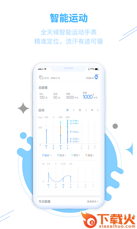 GE HEAT全城热练截图1