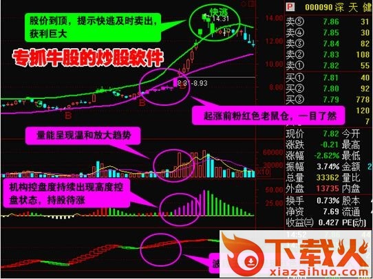 泰阳证券同花顺网上交易软件 v16.05 官方版 截图1