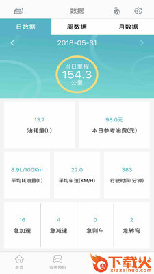 小�车联app截图2