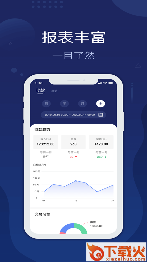 旺铺管家app截图1