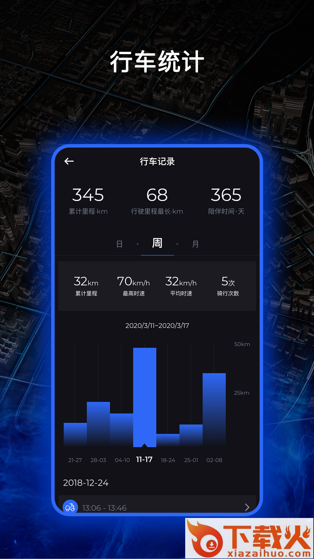 蓝鲨电动摩托车截图2