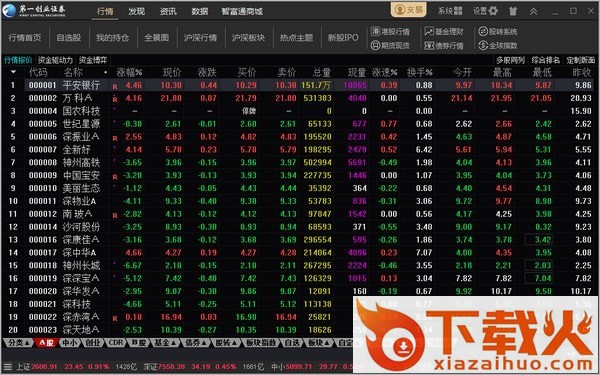 一创智富通金融终端 v8.16 最新版 截图1
