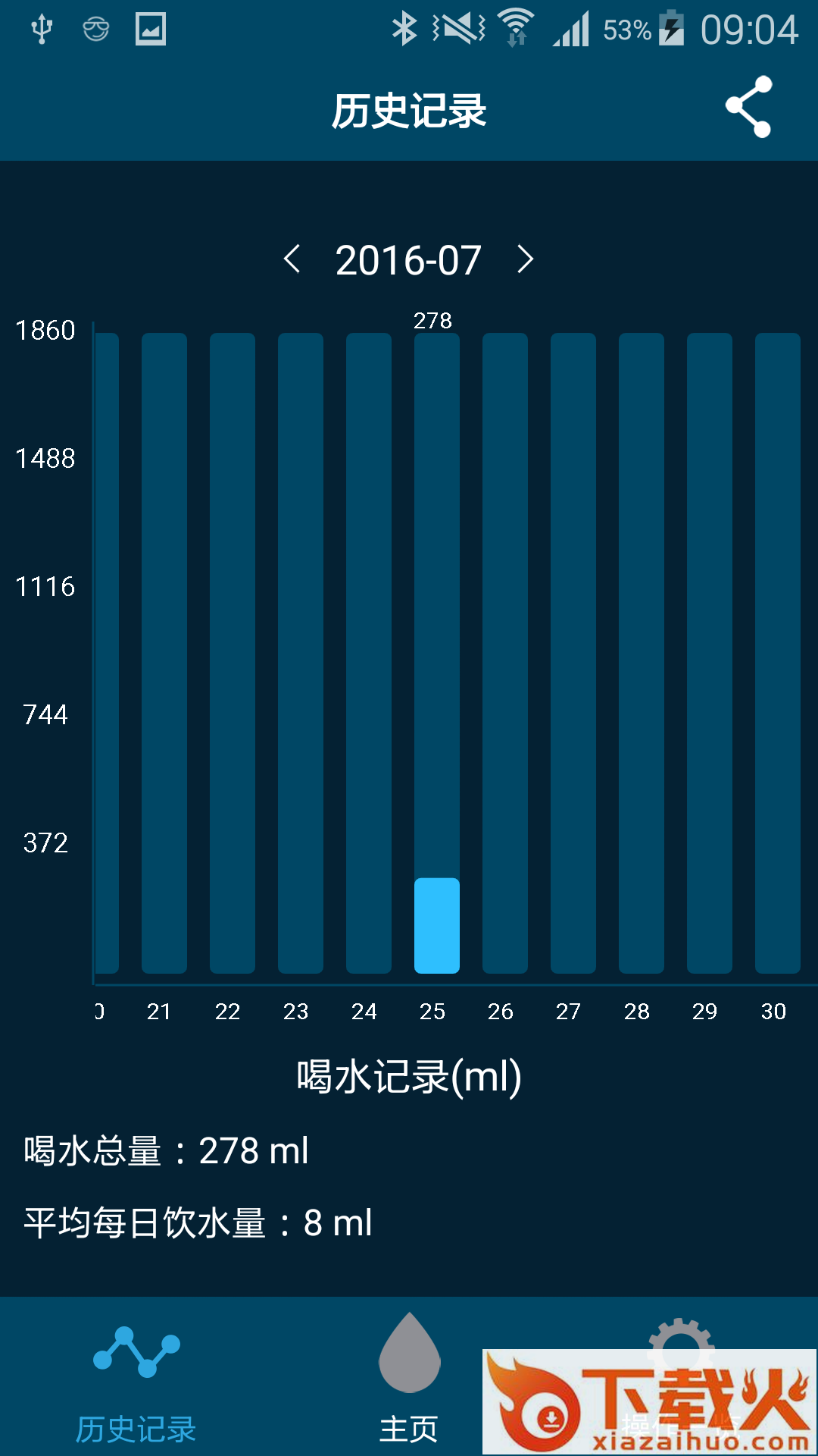 CloudCUP app截图1