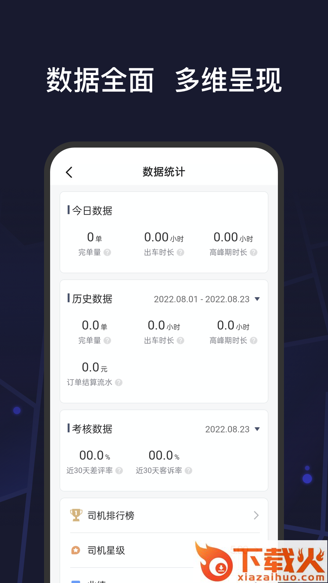 首约特惠司机端app截图2