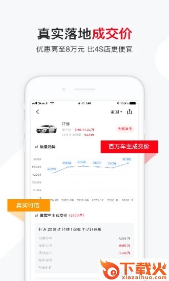 有车以后截图1