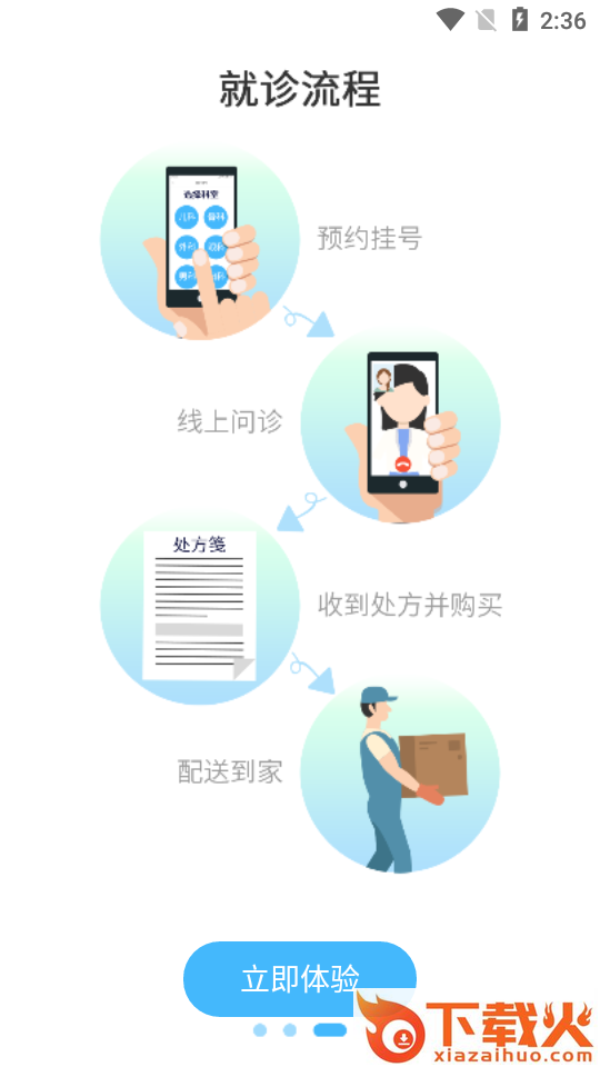 健康渝中app截图2