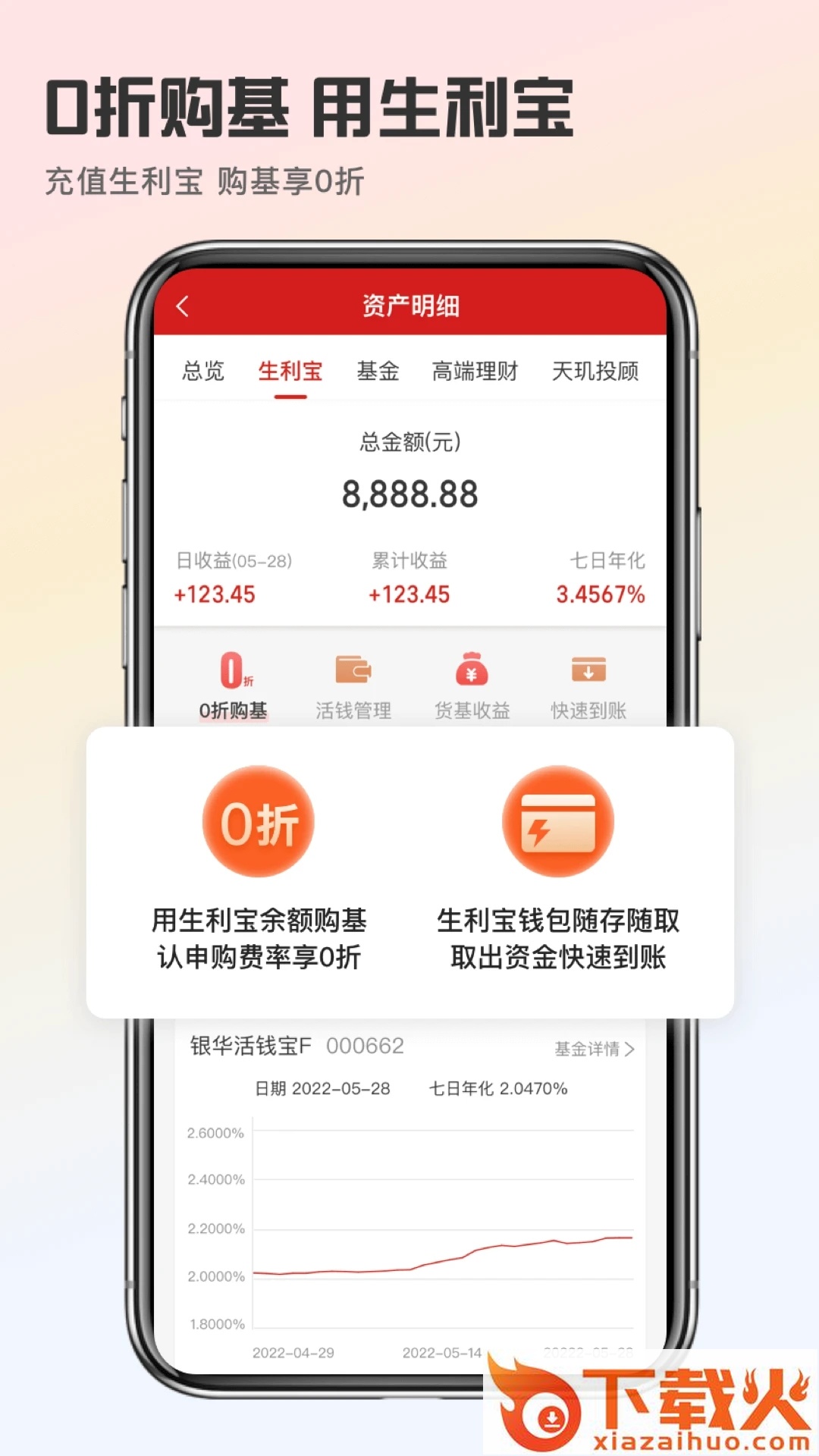 银华生利宝app截图1