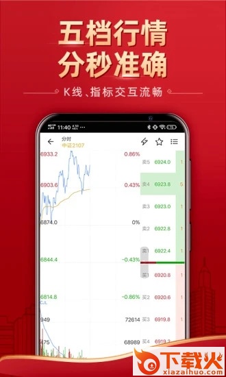 五矿经易app截图1