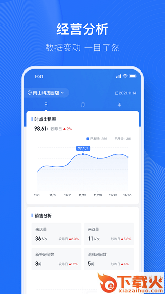 小泊资管安卓版