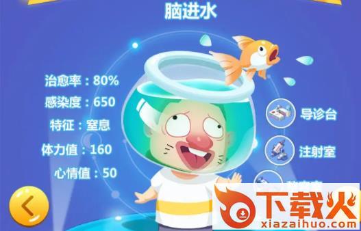 整容医院无限钻石版截图1