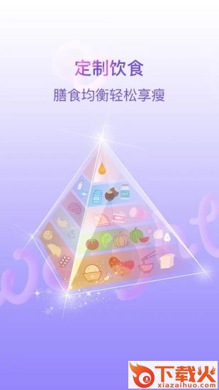 多锐减肥app下载截图2