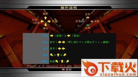 拳皇2002终极对决汉化版 免安装中文硬盘版 截图1