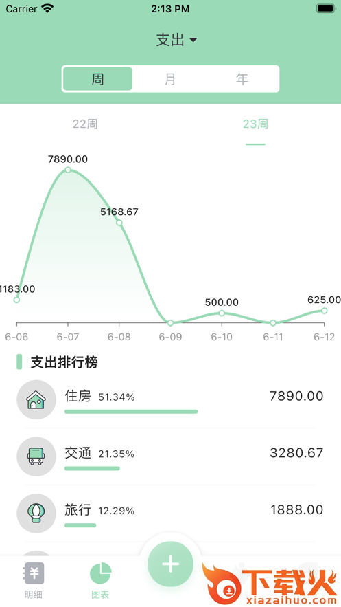 豌豆记账app截图2