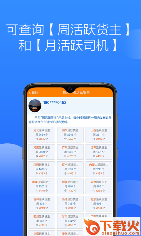 多源找货找车app截图2
