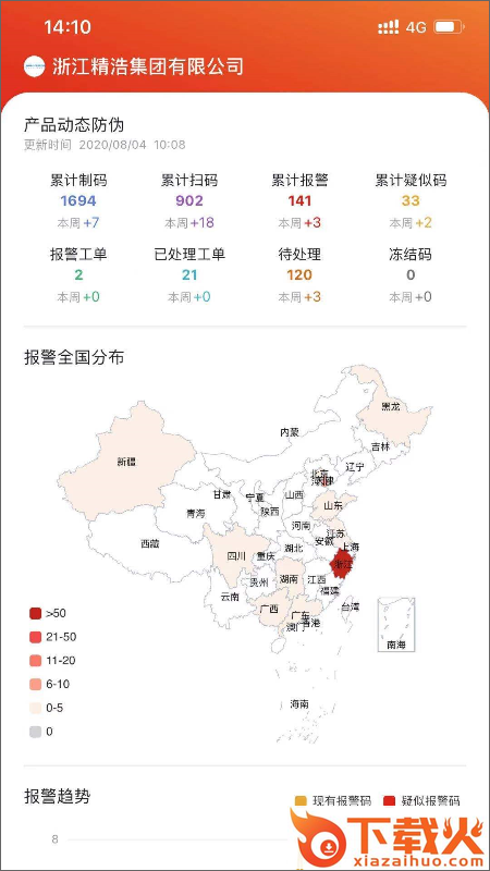 见真企业版App截图1