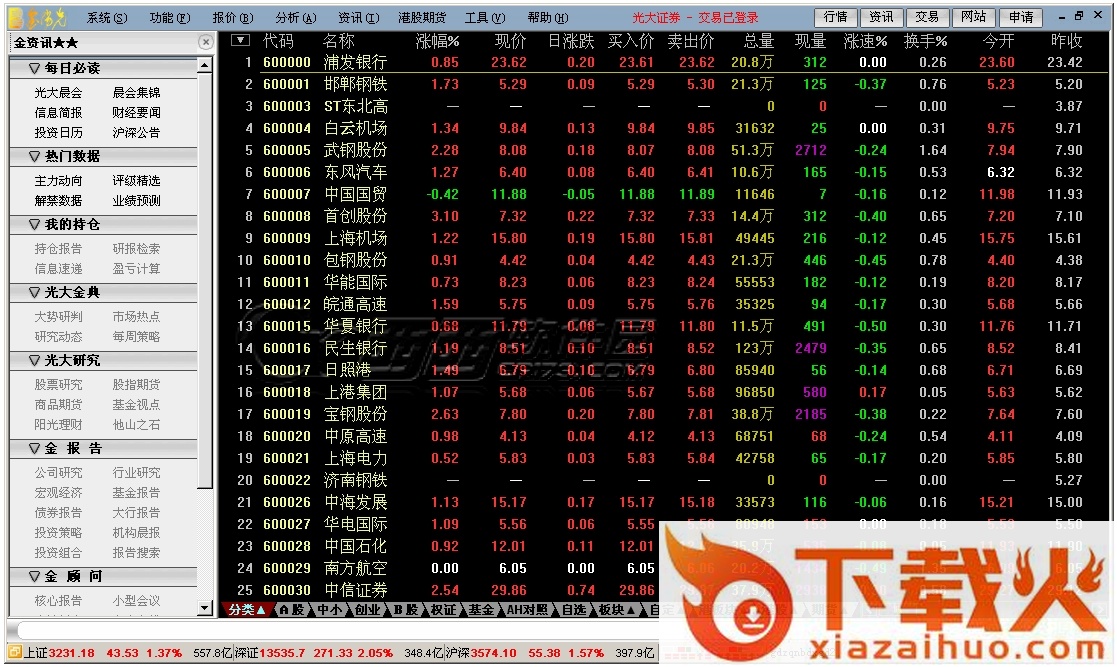 光大证券金阳光卓越版 v7.32 最新电脑版 截图1