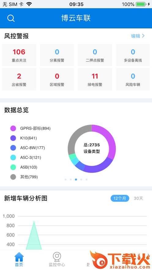 博云车联V2最新下载截图1