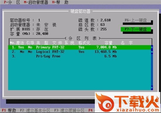 dos fdisk