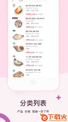 易网聚鲜截图2