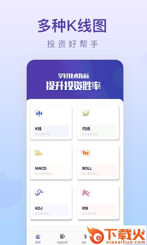 K线学院平台截图1