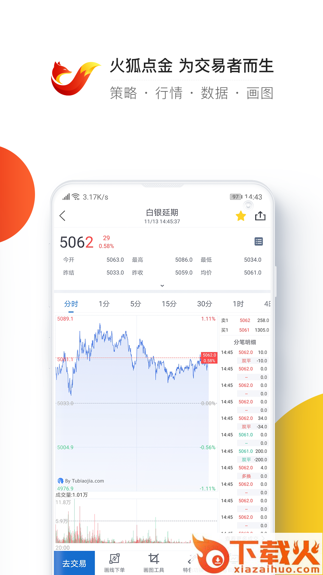 火狐点金-贵金属交易截图1