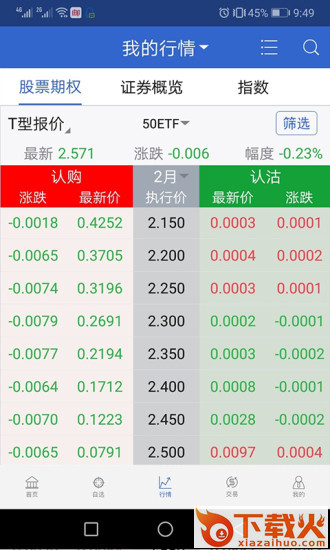 中山证券汇点期权通截图2