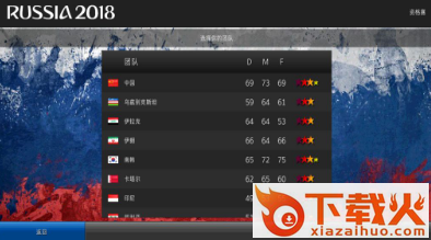 世界杯汉化版截图3