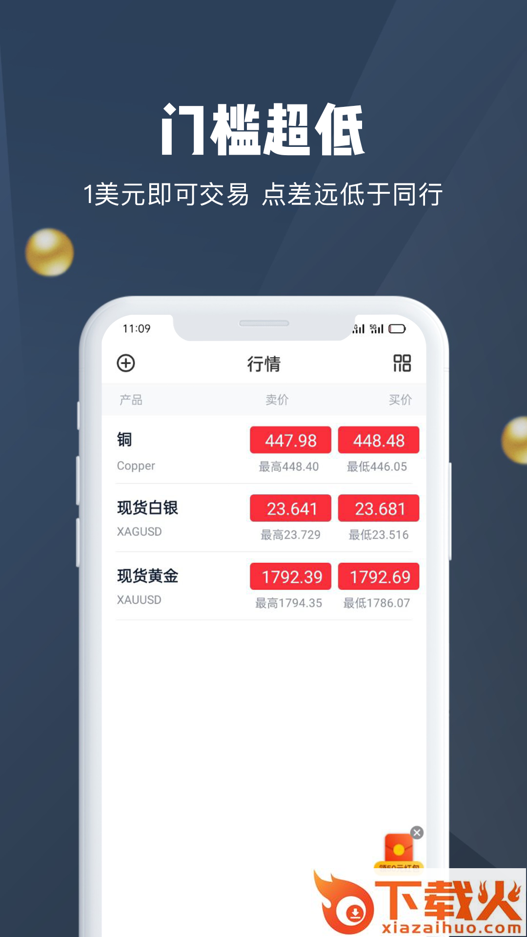 汇鑫金业截图1