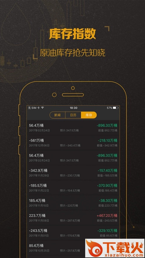 口袋原油app截图2