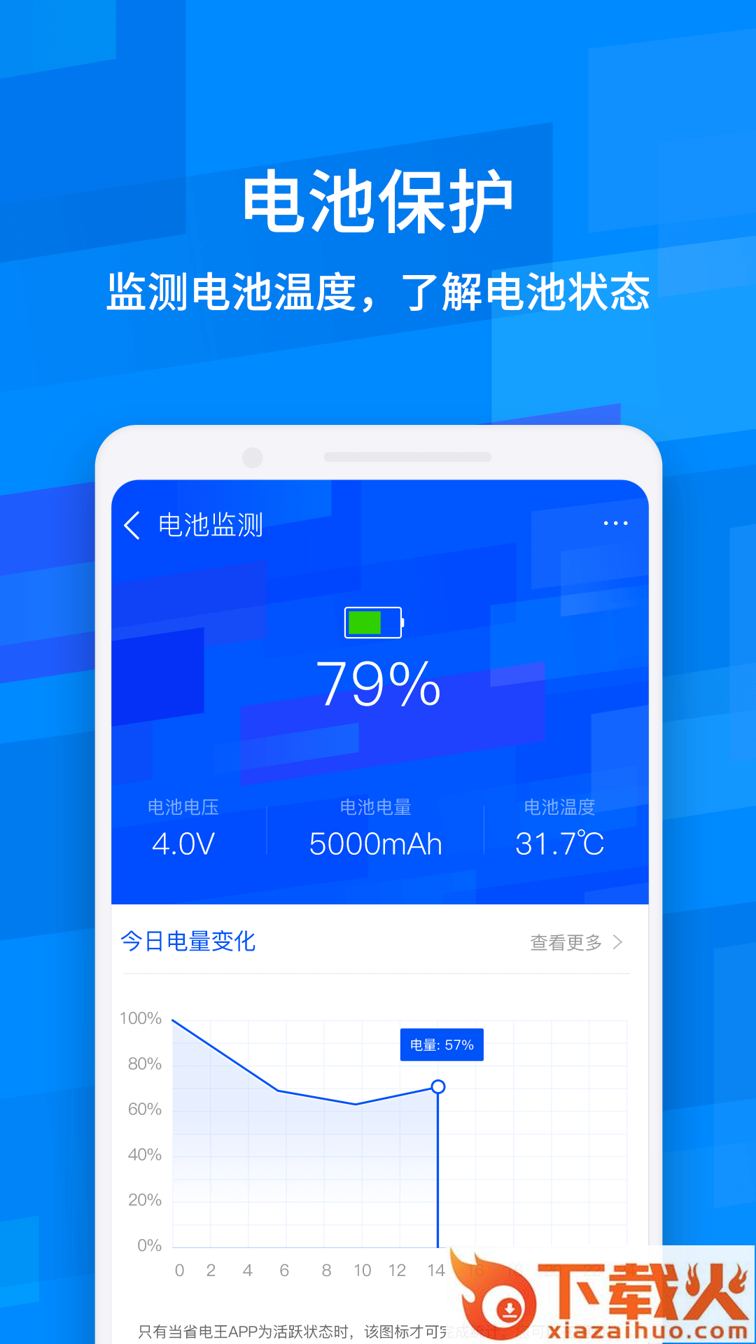 龙卷风清理专家app截图1