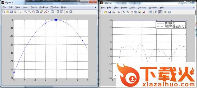 遗传算法工具箱matlab 截图1