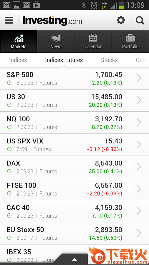 Investing app截图2
