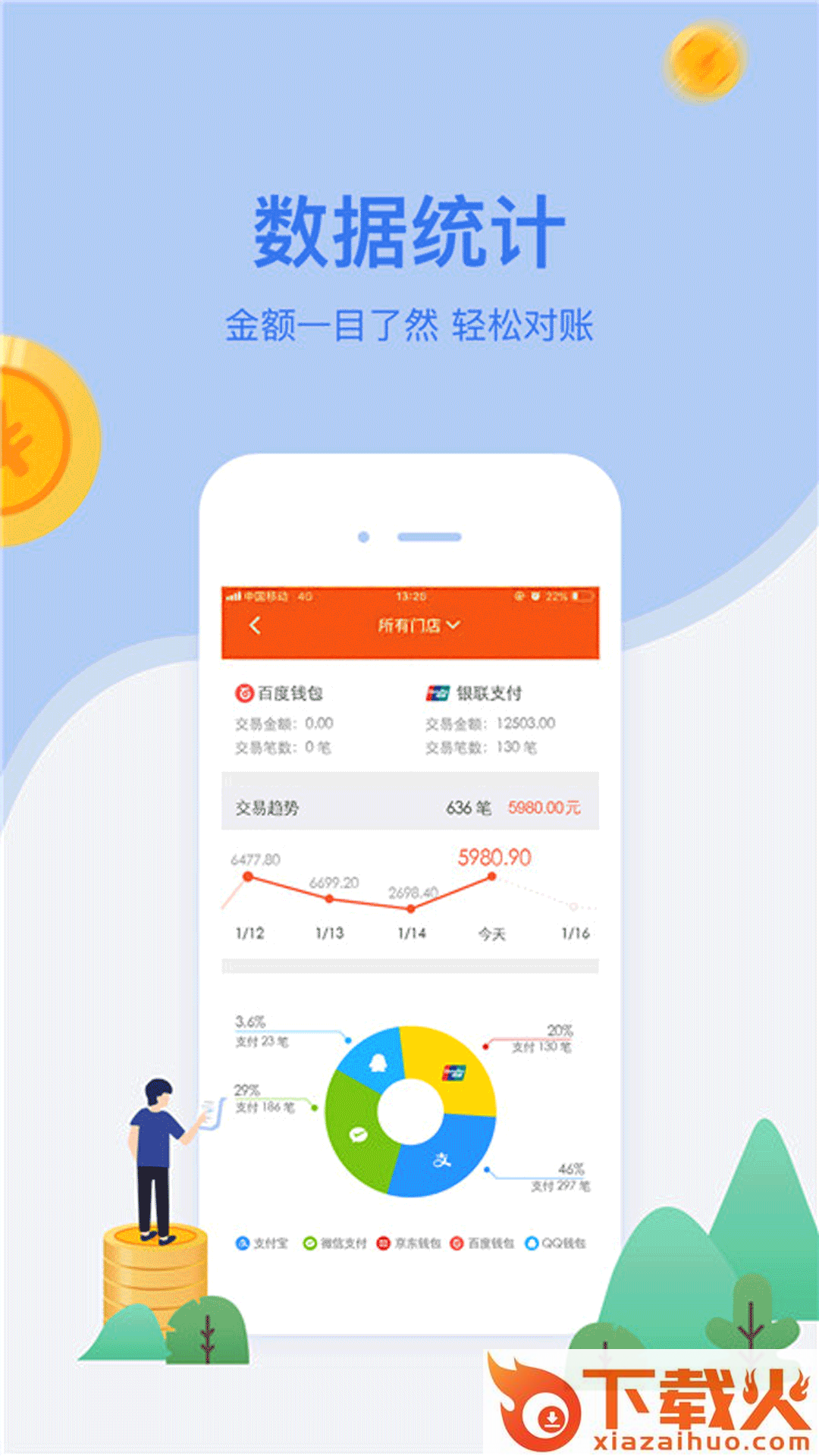 橙e付app截图2