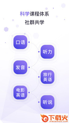 潘多拉英语截图2