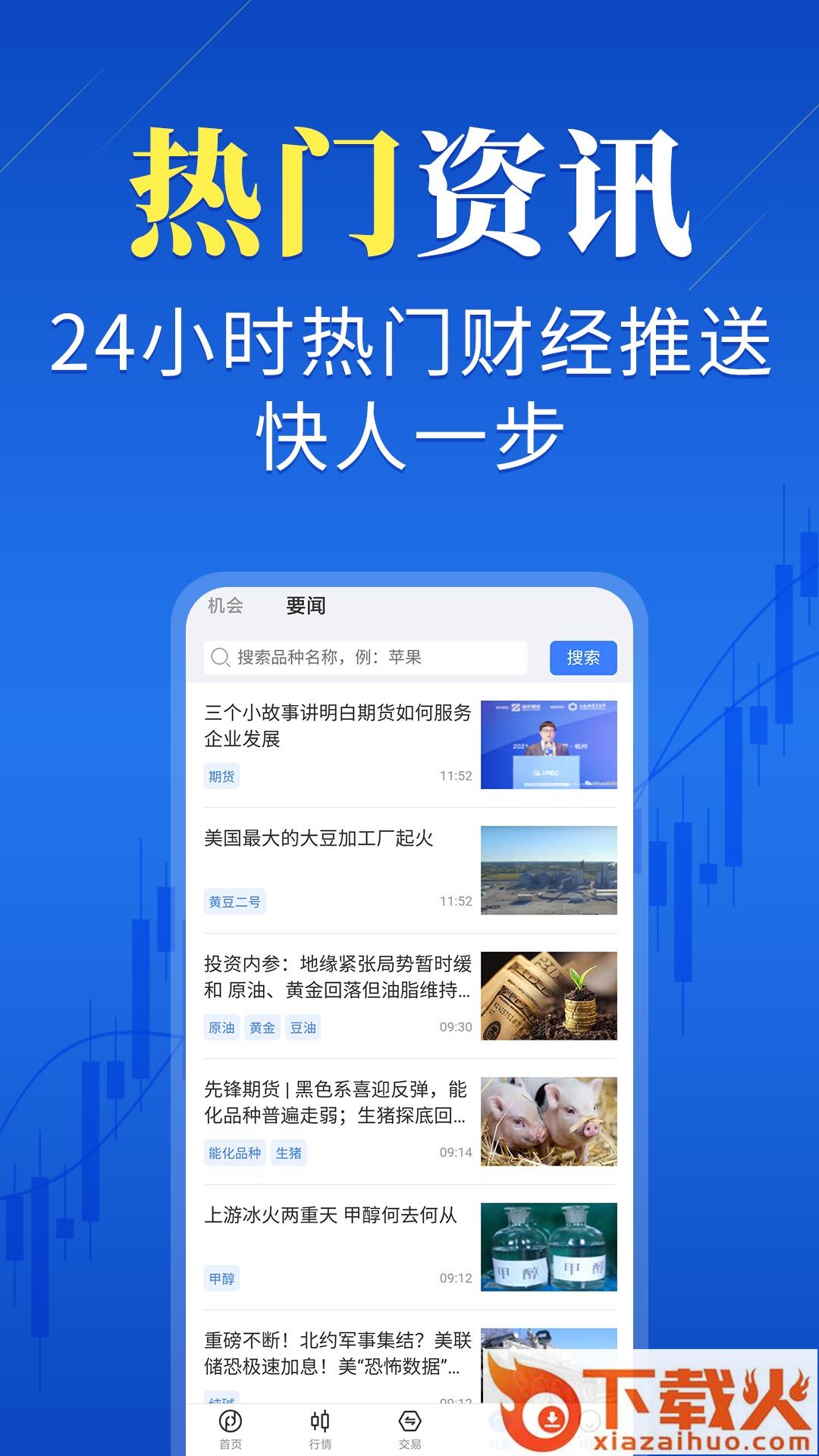 期货财富通截图2