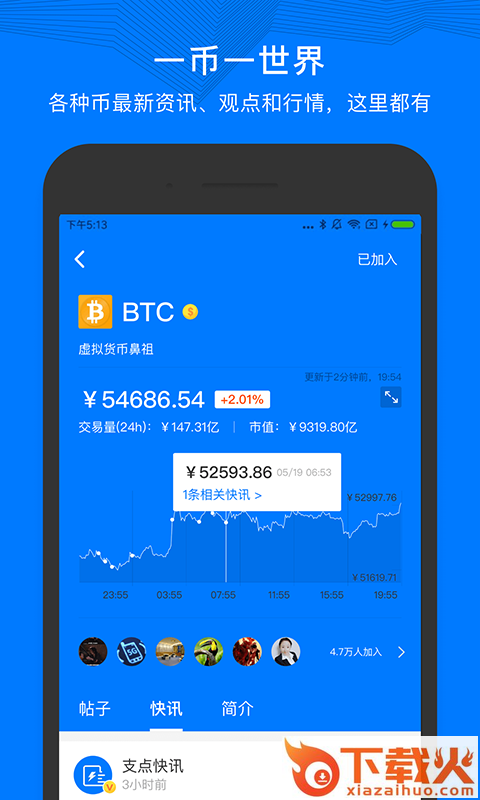 支点社区截图1