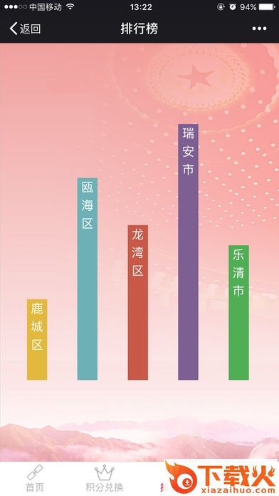 温州瓯江红ios系统 v1.5 iphone手机版 截图2