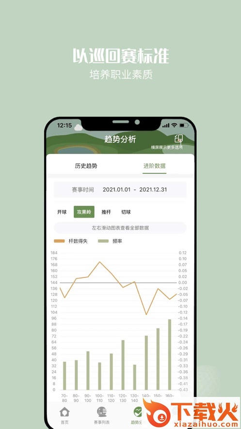 洞见18APP截图2