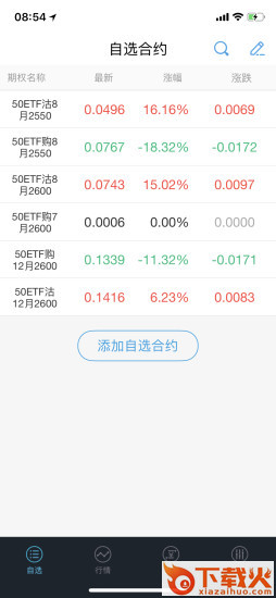富易期权app截图1
